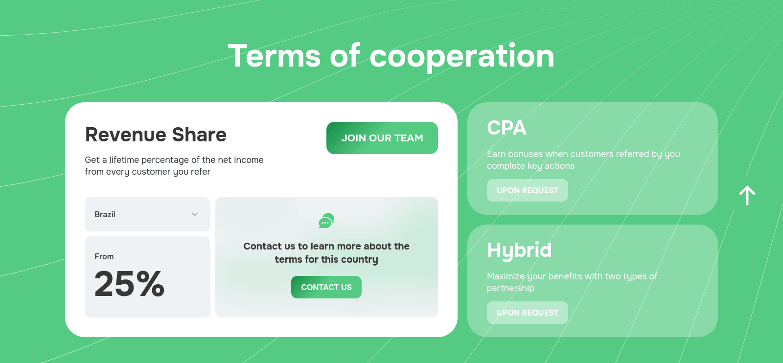 Linebet affiliate program dashboard showing commission models and earnings overview